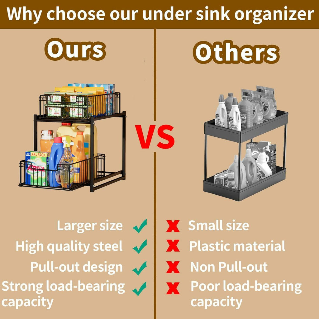2-Tier Pull-Out Under-Sink Organizer — Reach Everything Easily